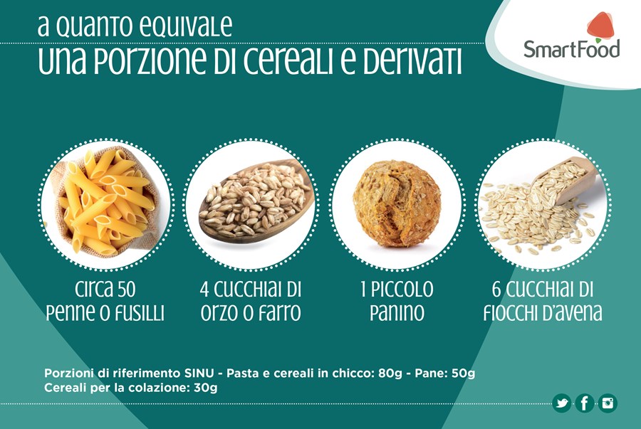 CEREALI_PORZIONI.jpg