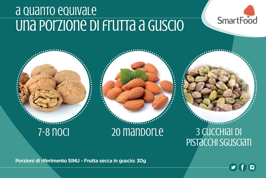 FRUTTA_A_GUSCIO_PORZIONI.jpg