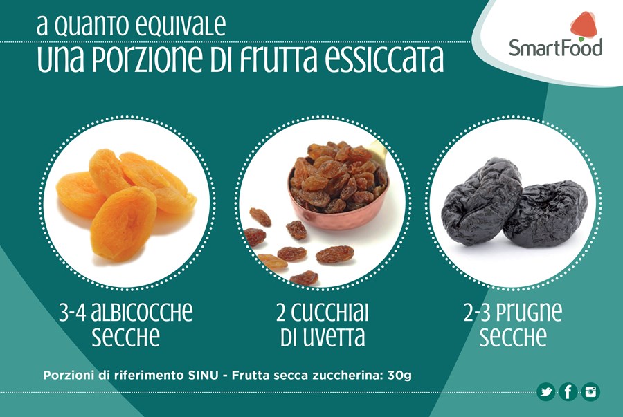 FRUTTA_ESSICCATA_PORZIONI.jpg