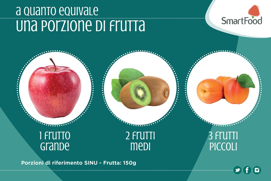 FRUTTA_PORZIONI.jpg