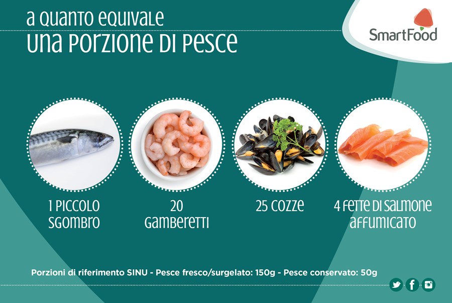 PESCE_PORZIONI.jpg