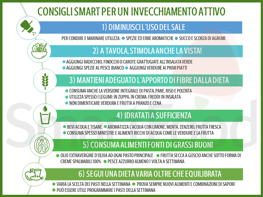 consigli smart per un invecchiamento attivo