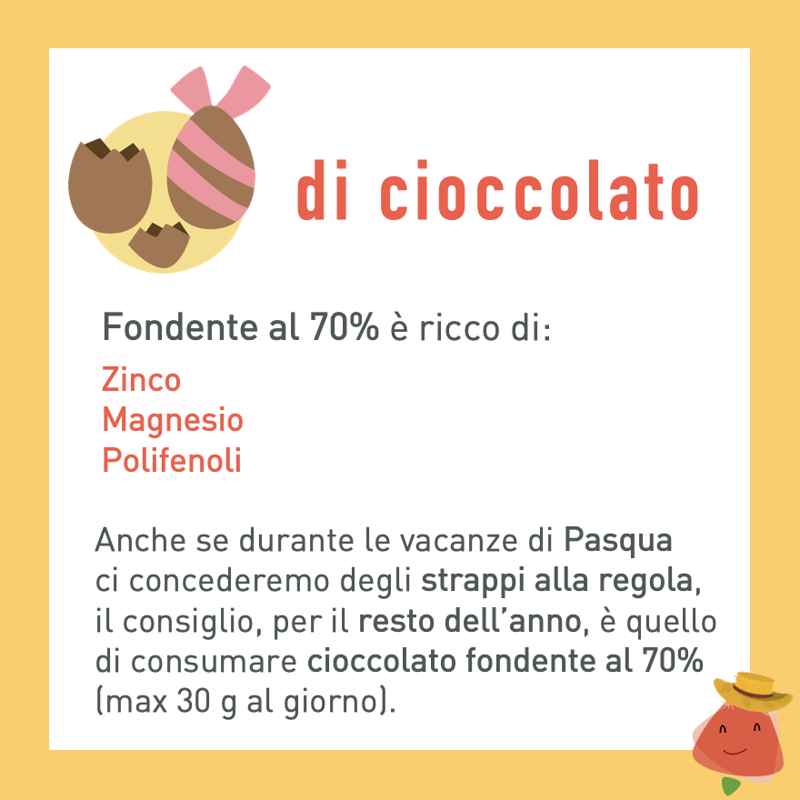 Caratteristiche nutrizionali uova di cioccolato fondente