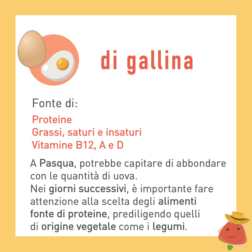 Caratteristiche nutrizionali uova di gallina