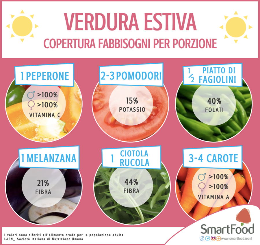 Verdura Estate_RS