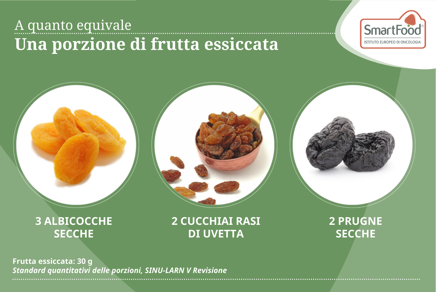 Porzione Frutta Essiccata