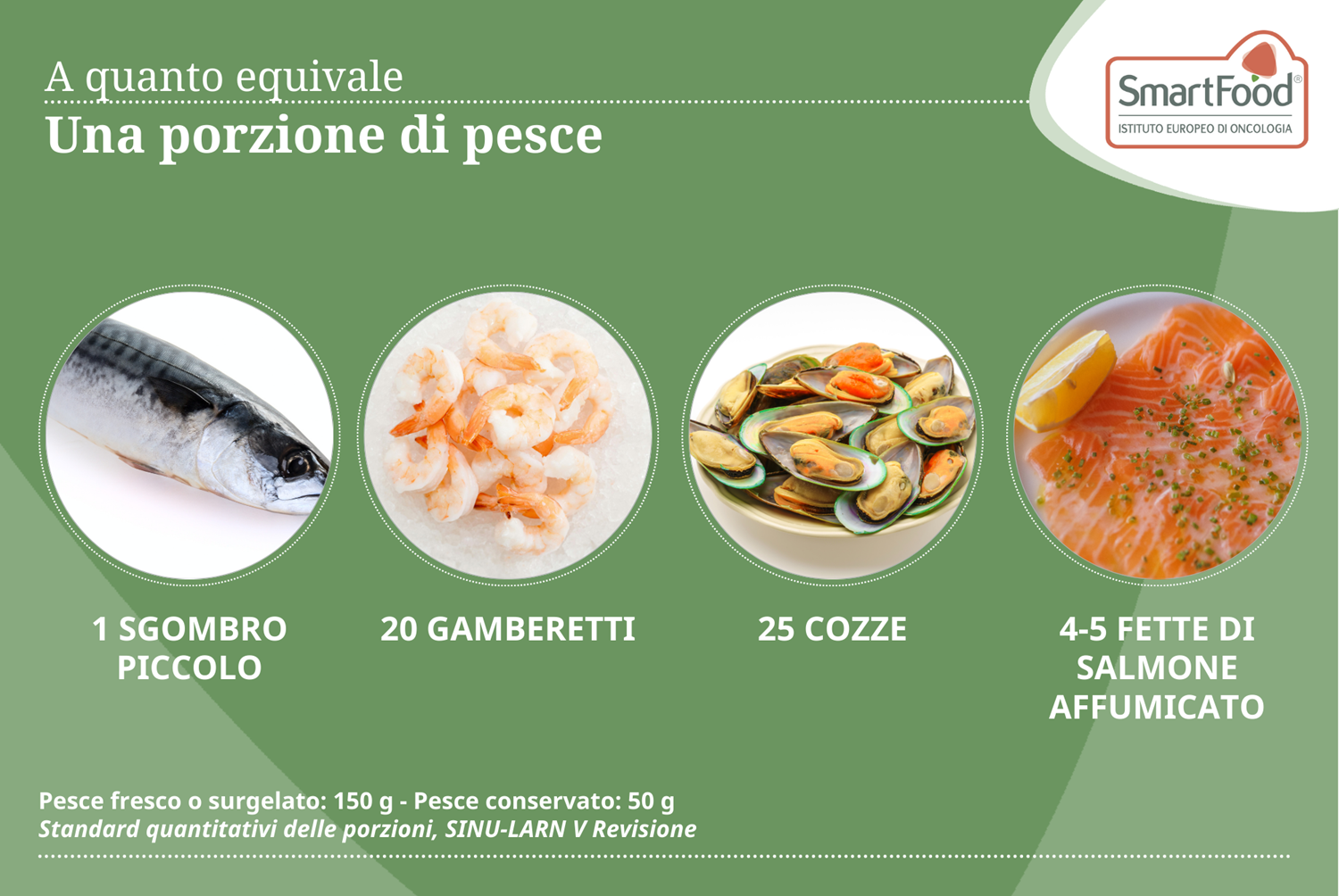 Porzione Pesce