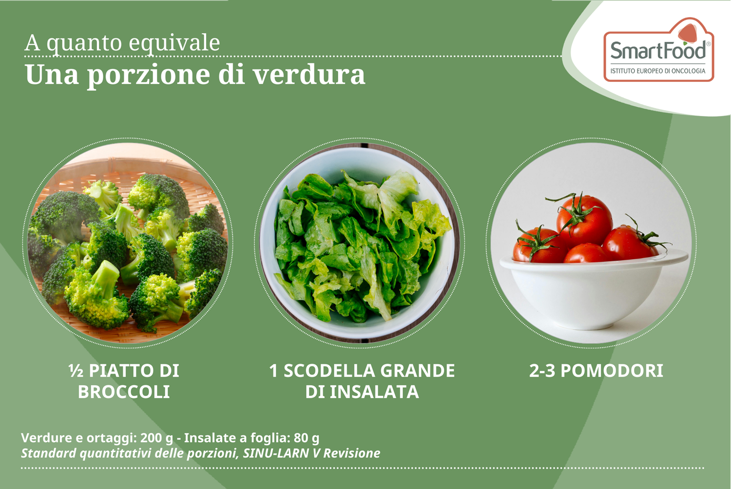 Porzione Verdura