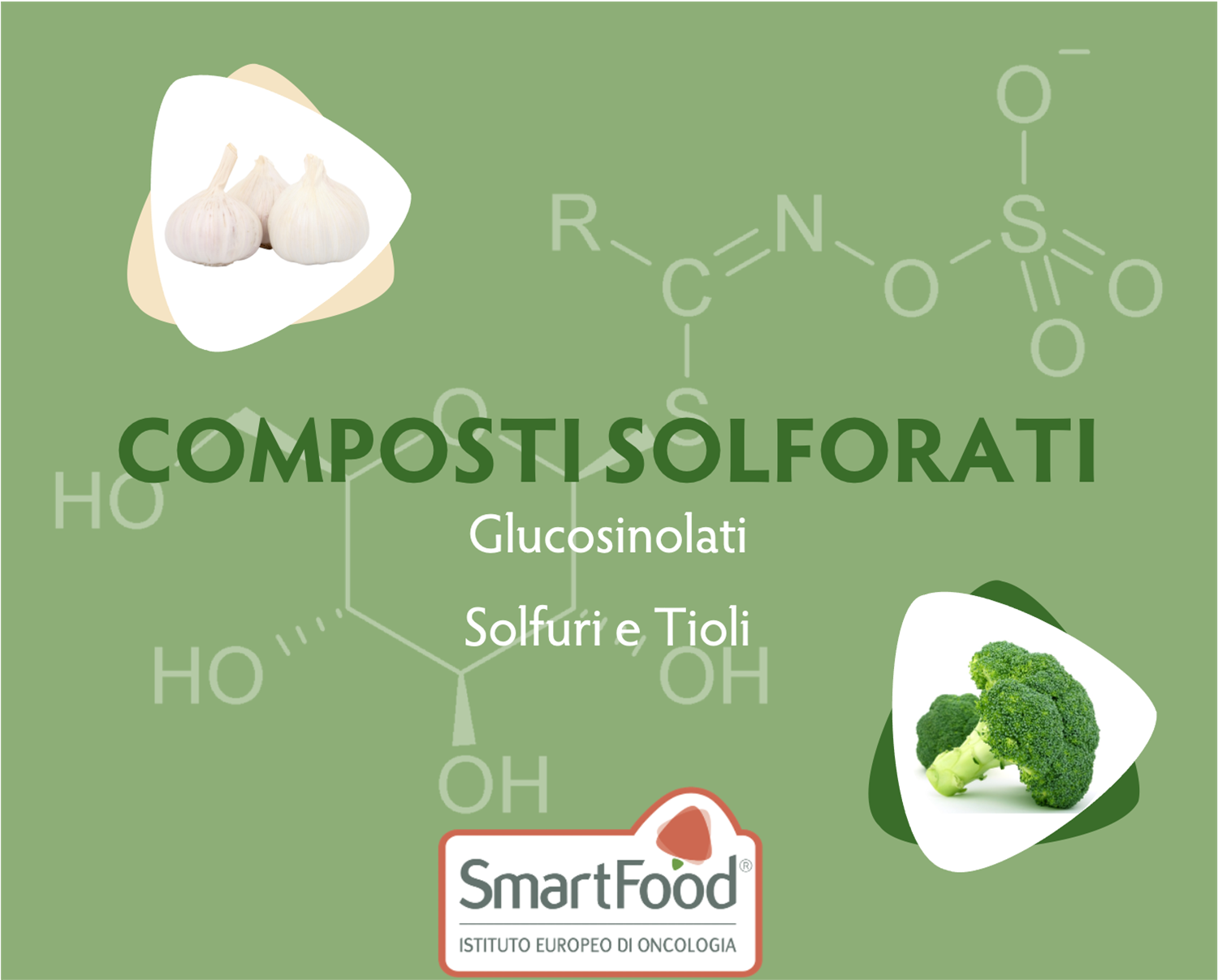 Composti Solforati