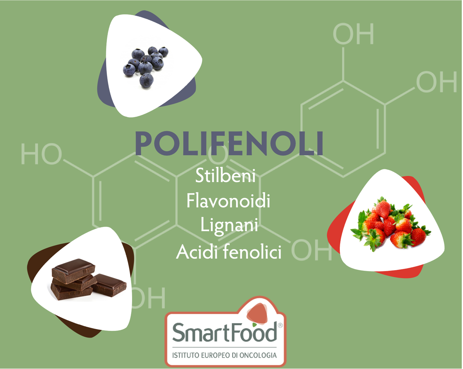 Polifenoli