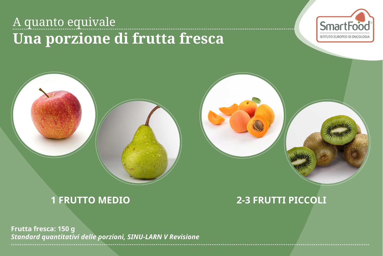 Porzione Frutta Fresca