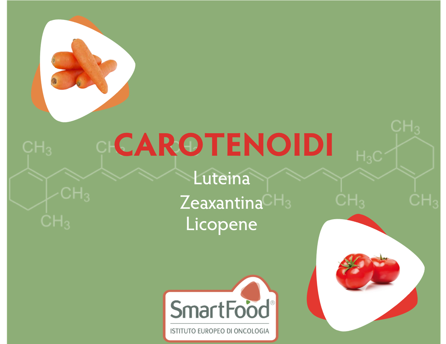 Carotenoidi